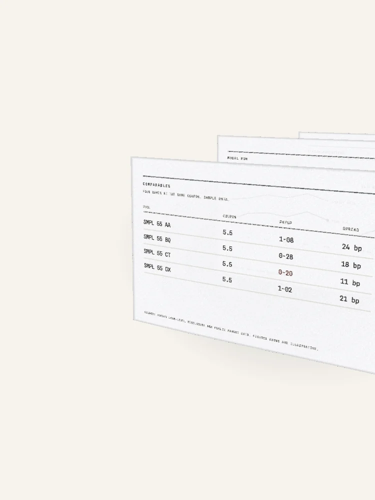 The middle sheets of the memo: comparables, model run and screen definition.