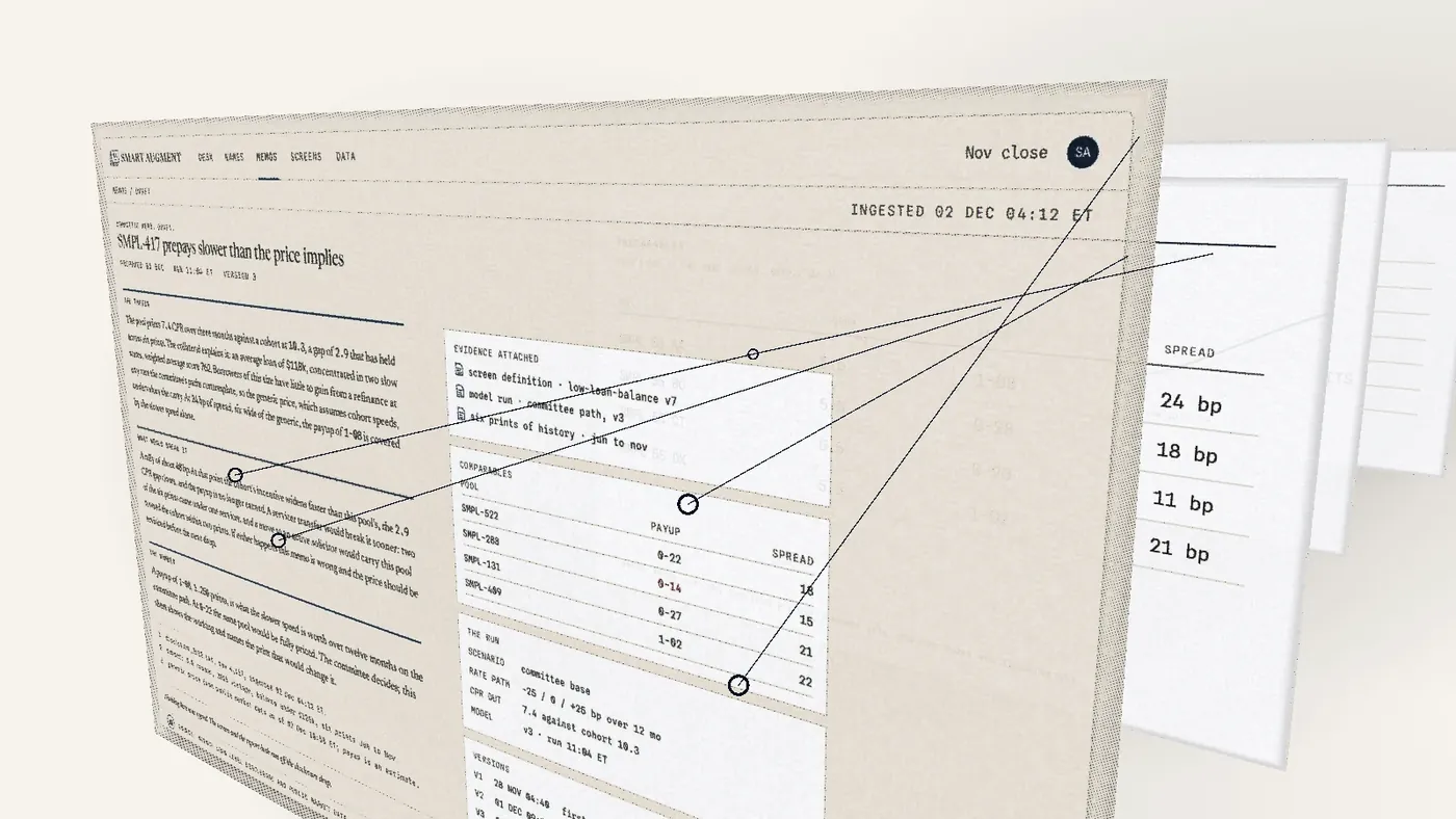 Five translucent sheets of a committee memo fanned open in depth, hairline leaders running from the front page to the disclosure file behind it.