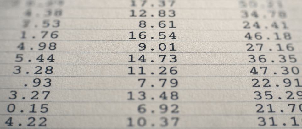 A macro of a mono printout, one column of two decimal figures sharp with the decimals aligned down the page, the neighbouring columns softening out of focus.